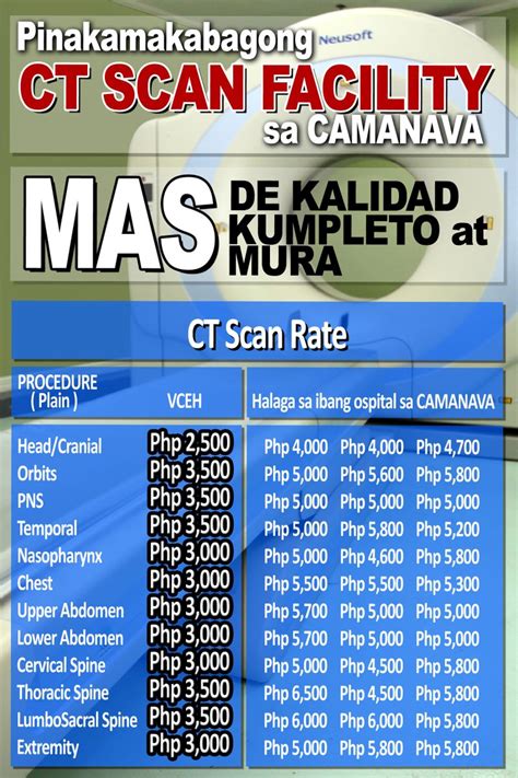 chest ct scan plain price philippines|CT Scan To Detect Cancer: Guide and Pricing .